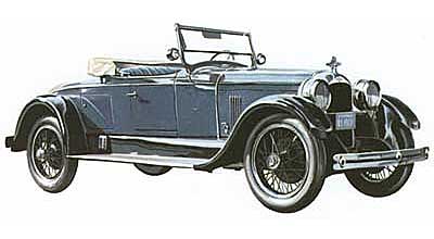 Duesenberg Modell A � 1922